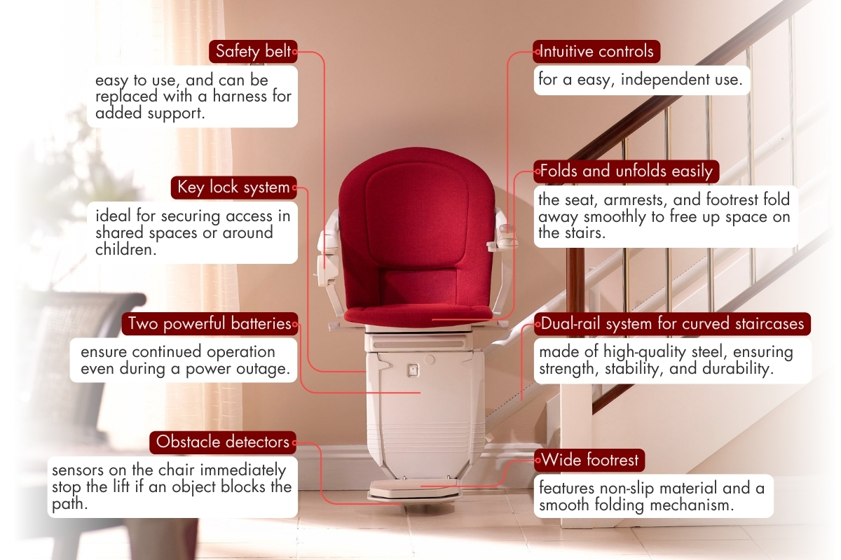 Safety features of a Stannah stairlift 